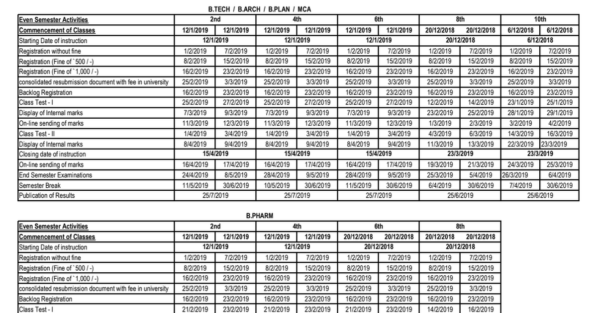 Academic Calendar Even Sem 201819.pdf Google Drive