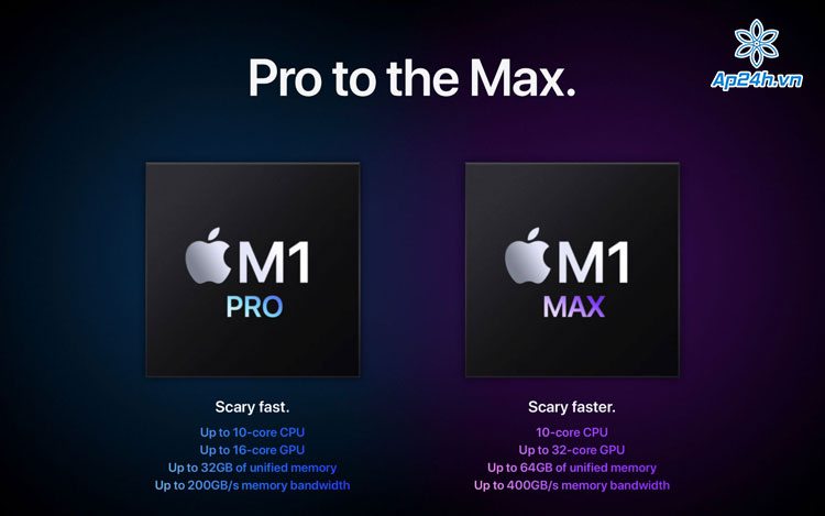 Bộ đôi chip M1 trên Macbook Pro 2021