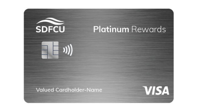 secured credit card