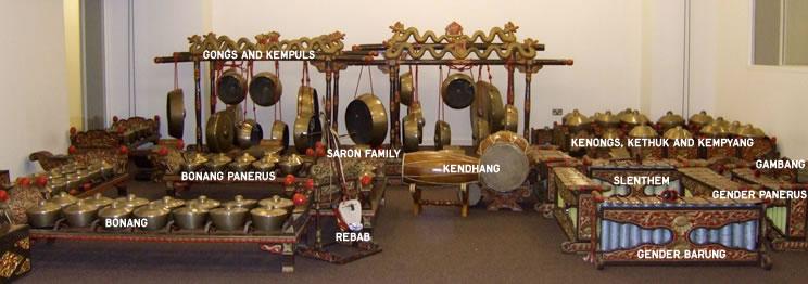 http://www.southbankcentre.co.uk/sites/default/files/images/img-about-gamelan-2.jpg