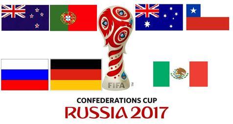 Confederations Cup- Giải Bóng Đá cụp Liên Đoàn lớn Nhất thế giới