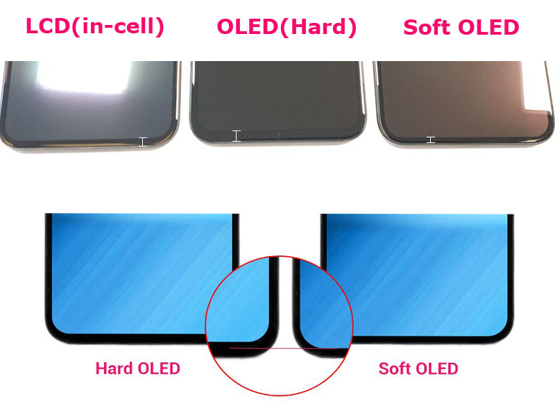 OLED VS LCD, quel écran iPhone est le meilleur ? 