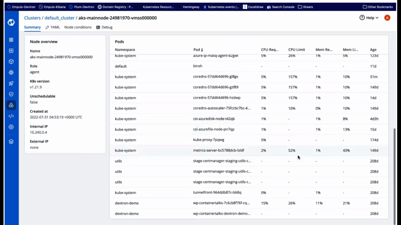 Workload in Node Status