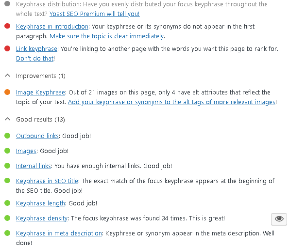 Yoast plugin suggestions for SEO