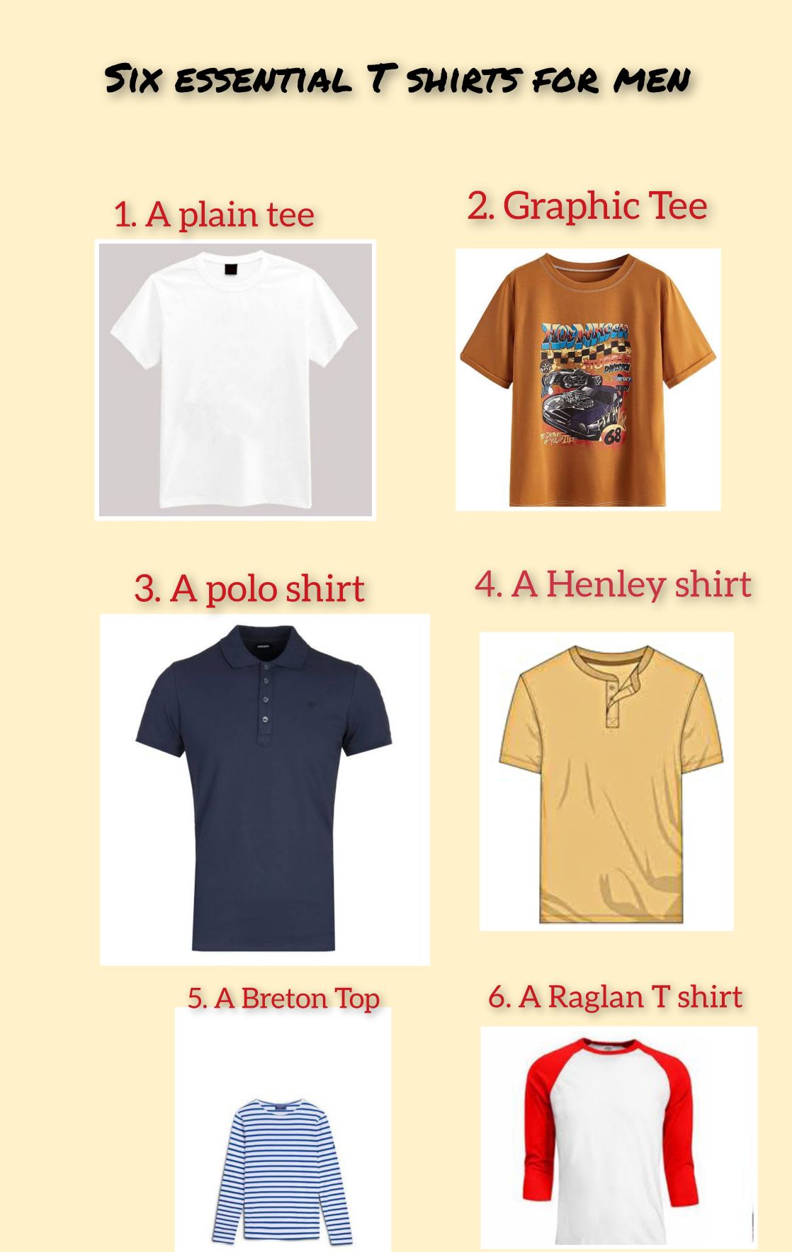 6 types of men's T shirts, types of men's tees