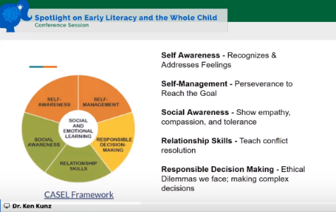 Social and Emotional Learning Chart