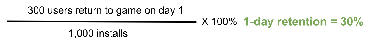 mobile game user retention rate formula example