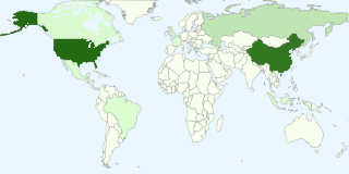 Graph of most popular countries among blog viewers