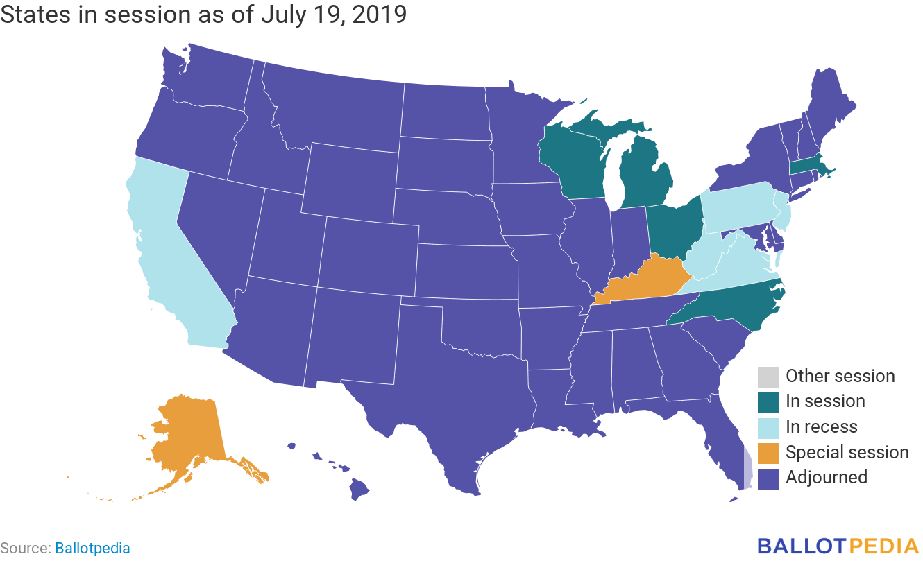 States in session