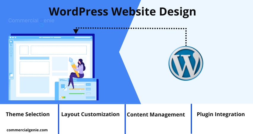 WordPress Website Design