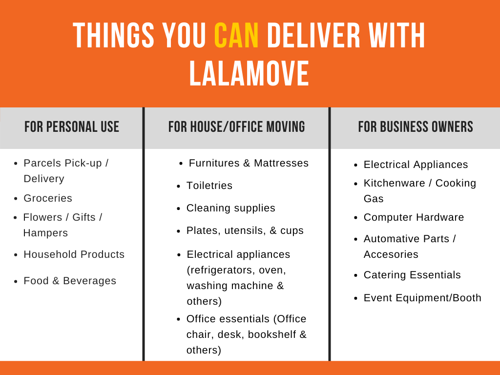 things you can deliver with lalamove