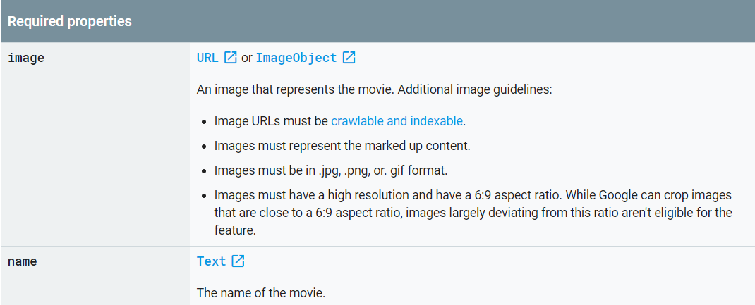 Properties for Movie Schema