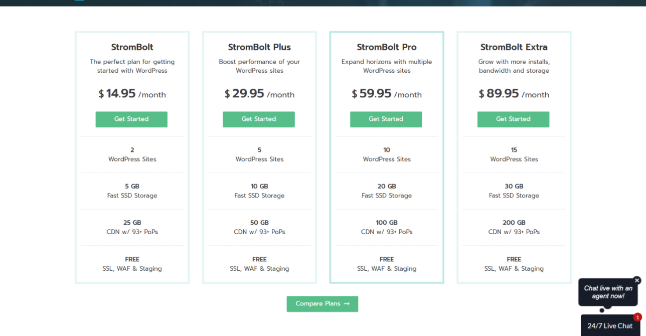 Stromonic Hosting pricing