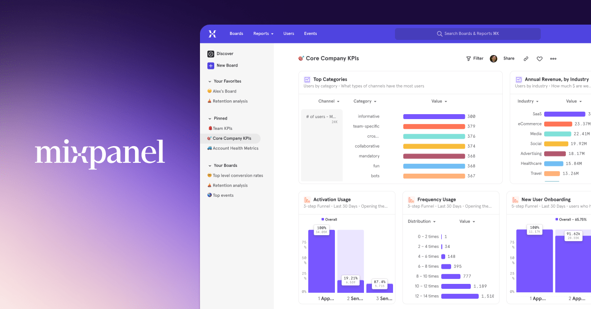 Mixpanel – a program that analyzes the interaction of users with a product or service
