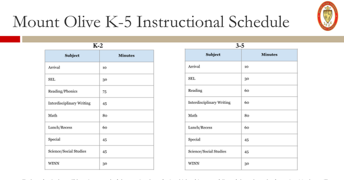 K-5 Instructional Schedule