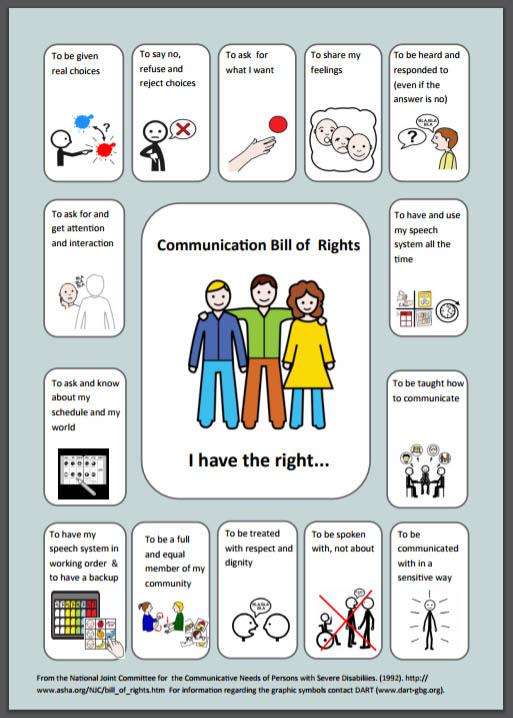 5 Ways to Support Self-Advocacy in AAC Learners : PrAACtical AAC