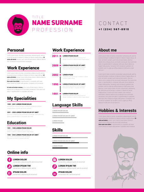 ATS Resume Templates Can Ensure Good Future For Job