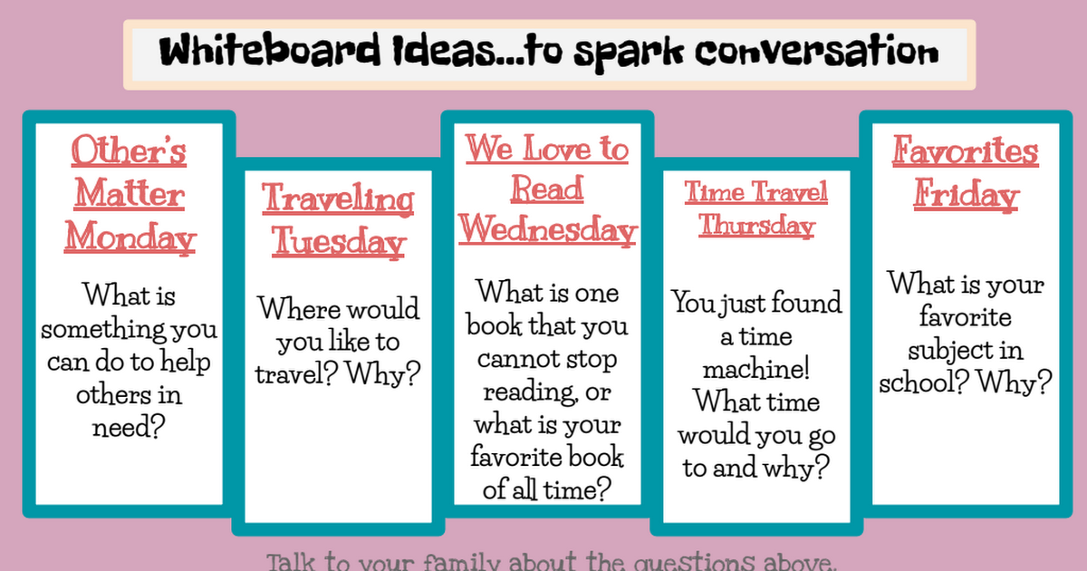 May 11 Whiteboard Ideas...to spark conversation.pdf