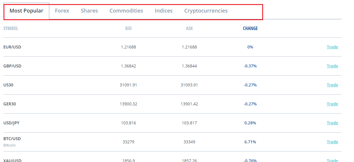 forex with fxcm malaysia