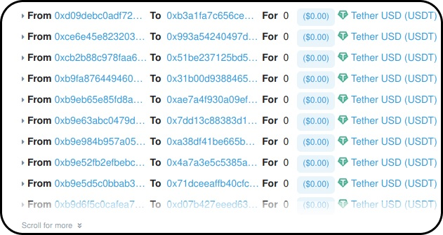 Avoid These Common Crypto Scams: Malicious Code