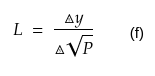 Uniswap v3: Formula for liquidity