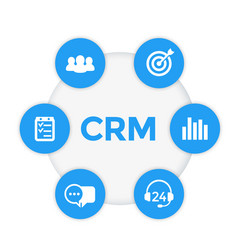 CRM in Order Time Inventory