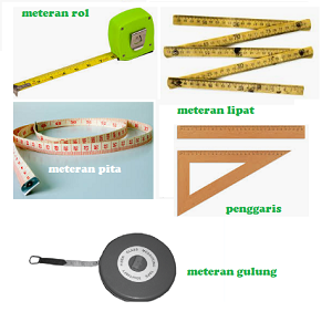 alat ukur dan fungsinya
