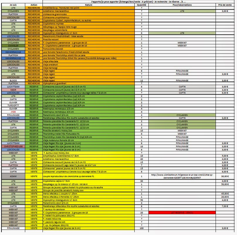 Bourse de la réunion du Groupe America du 7 juin 2014 - Page 4 AnjMHm--WexnzLeM30c8dKiIurBdkXNodnBRTLCUt2w=w808-h802-no