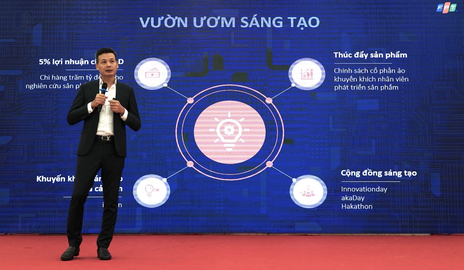 Techfest Vietnam 2022: Chiến lược đầu tư vào khởi nghiệp sáng tạo - AsGDb pZ ZtspkCRsaaKyLP8FVz6PVLh6O iYrhNt6HWrxQhUQ EfMT8If ic6xOOO7Sc89xZQxxK qV5Uzf1kWl2xuZJYqbZ3j9zQswNDpndWiCAxnPAZdOl L8ViaOBIlKph99ZeGMsLKmCo14srmjg5tgMCtgwpB4tK8qIC30wQ1MNSdYeNZLHJSXY8Jzoig82O9OyA