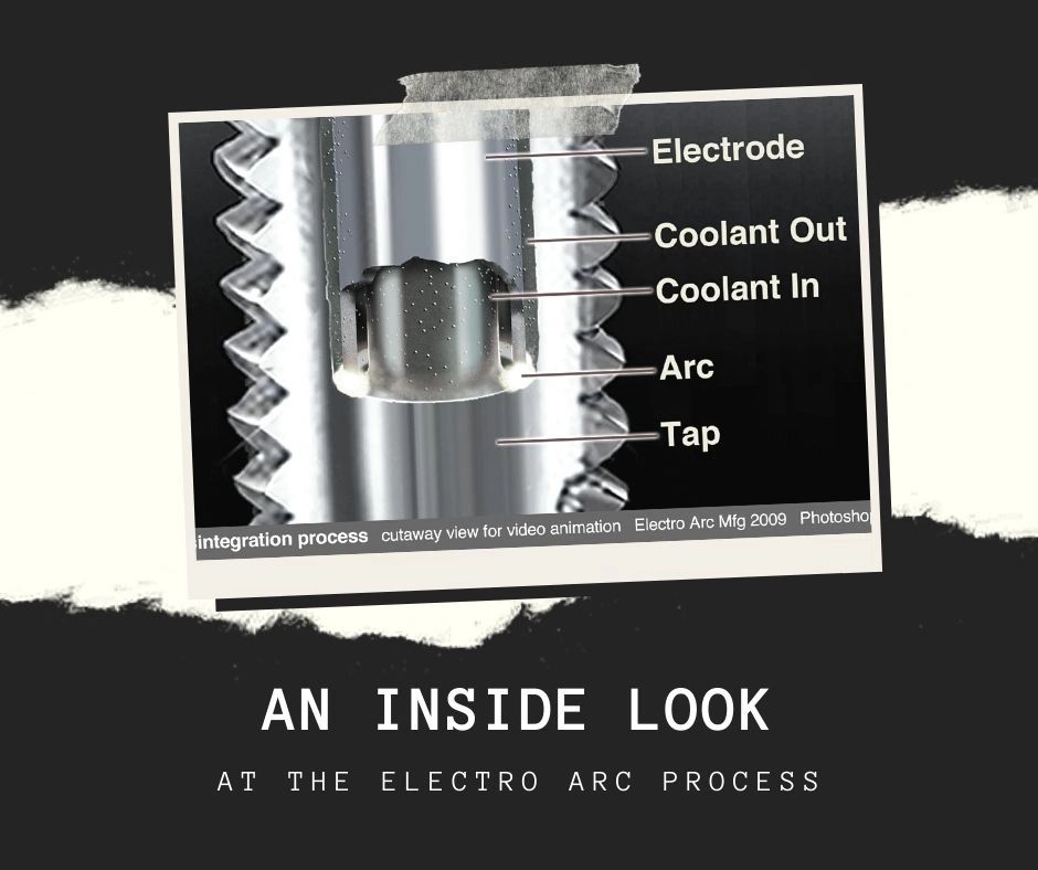 The Electro Arc process