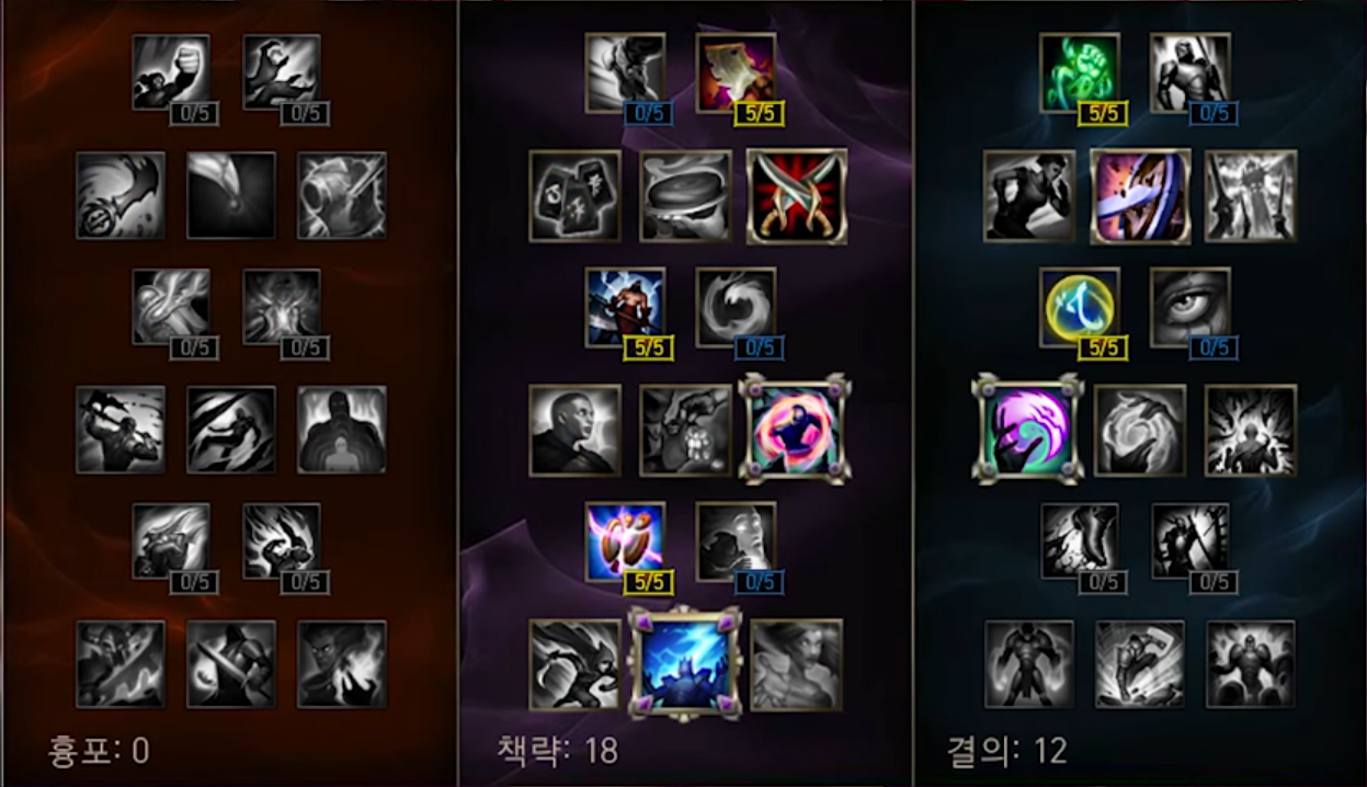 new masteries for lol - offensive junglers