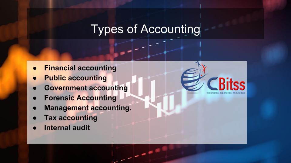 The-types-of-accounting