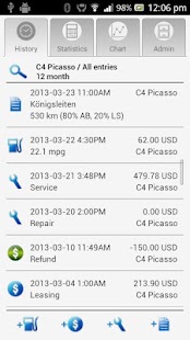 Download Car Costs Complete apk