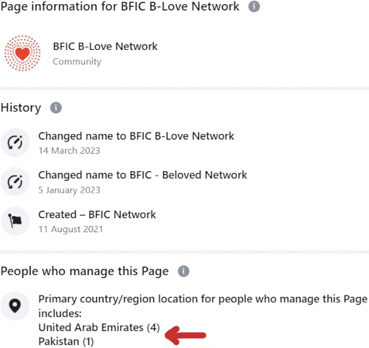 b-love network