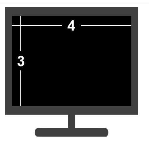 the aspect ratio for a 4:3 TV