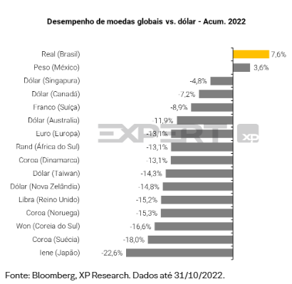 Uma imagem contendo Tabela

Descrição gerada automaticamente