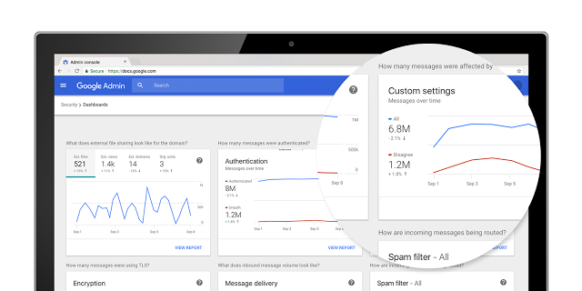 Security center dashboard