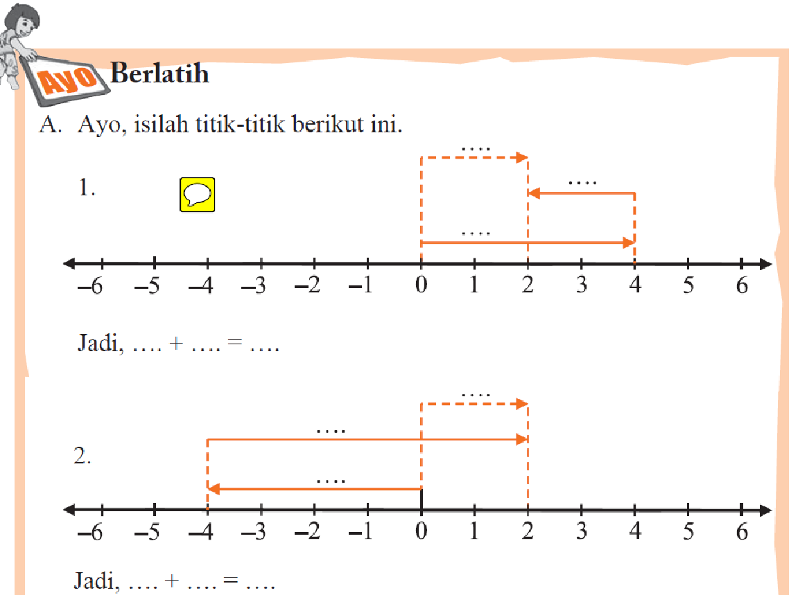 Contoh Soal Matematika Operasi Bilangan Bulat
