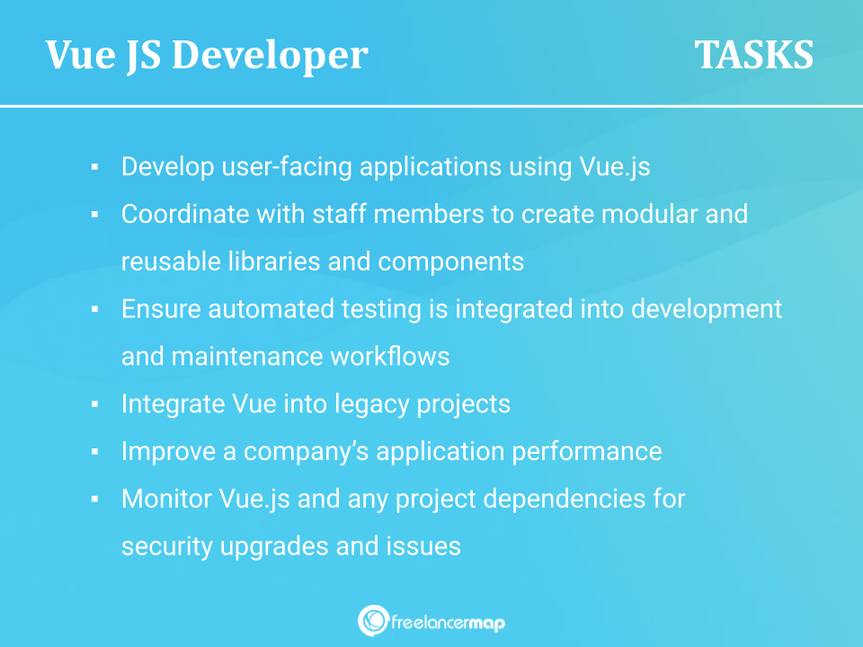 Responsibilities of a Vue JS Developer