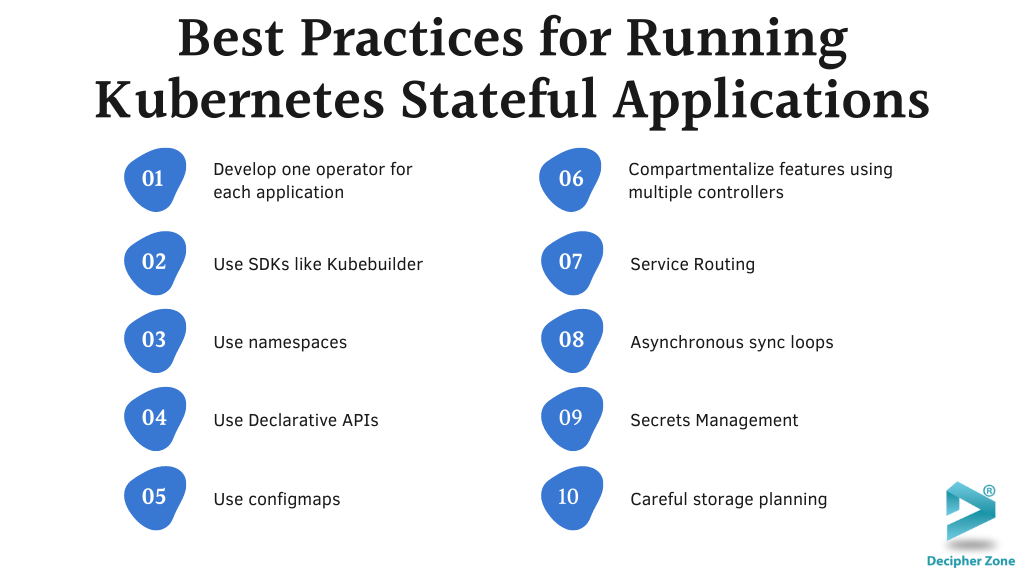 Best Practices for Running Stateful Applications on Kubernetes