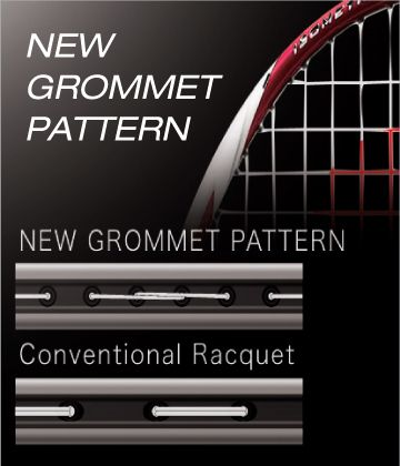 Công nghệ New Grommet Pattern trên NANOFLARE 700