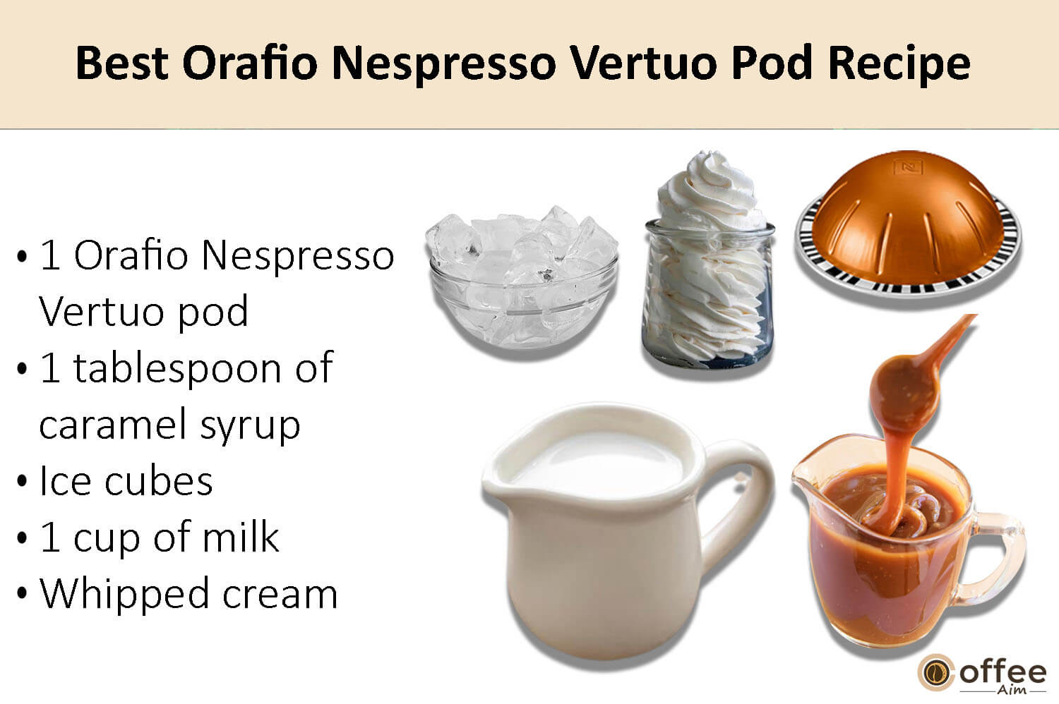 In this image, I elucidate the components that comprise the finest Orafio Nespresso Vertuo coffee pod.