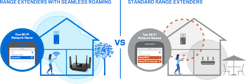 linksys-li-EA8300-4a.png