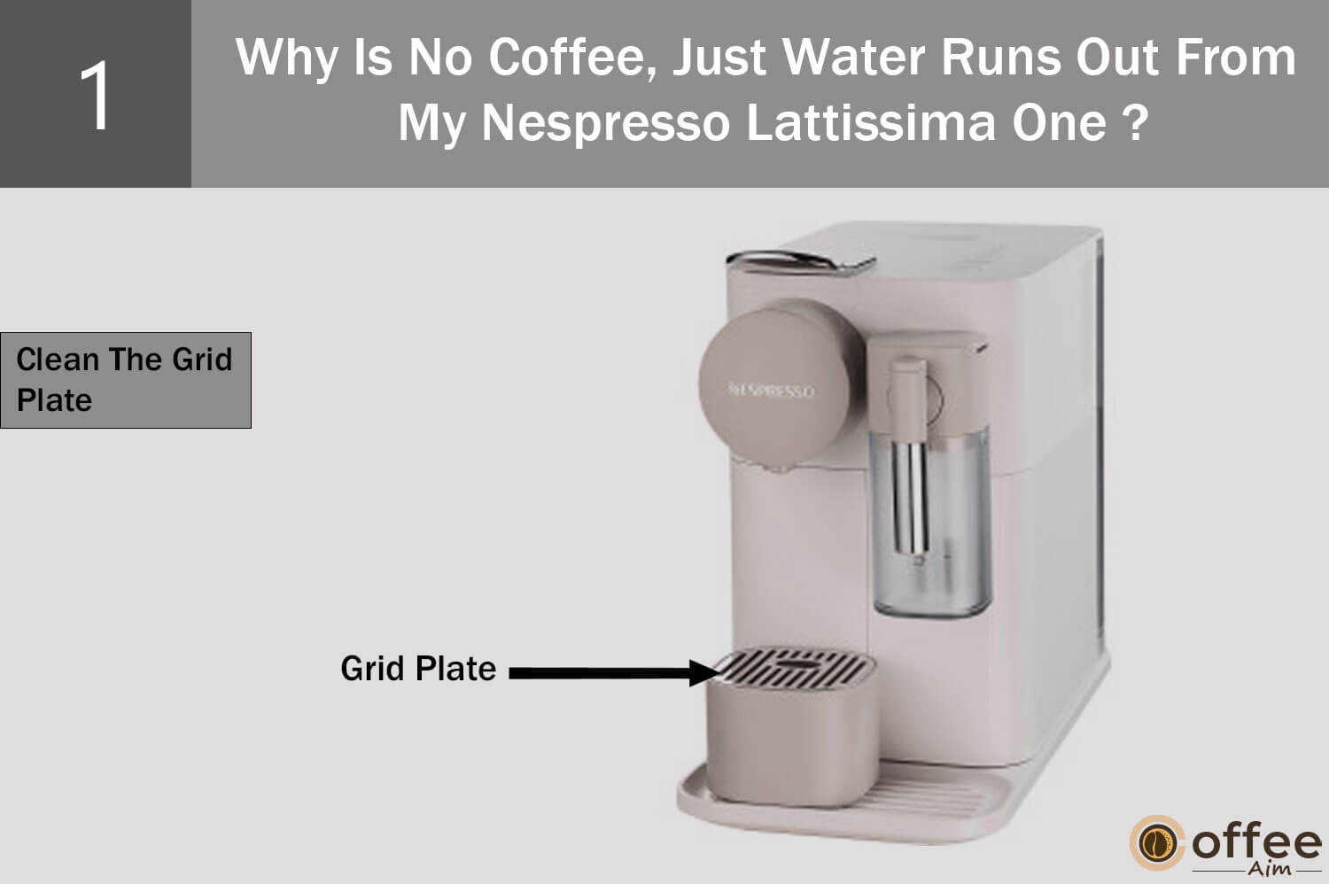 Open the lever and locate the grid plate inside the capsule chamber. If it has coffee residues, clean it using a wet toothbrush. Flush the residues from the coffee outlet with a full water tank and repeat until the water runs clear.