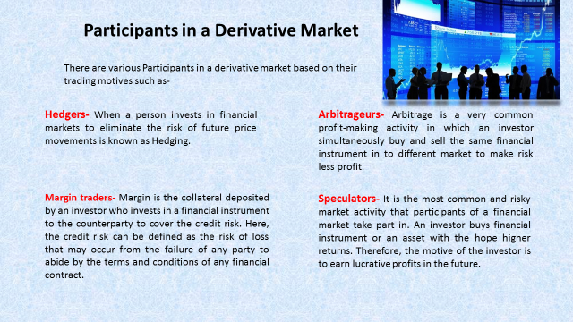 Volatility and derivative markets Poll of the Day - RMoney