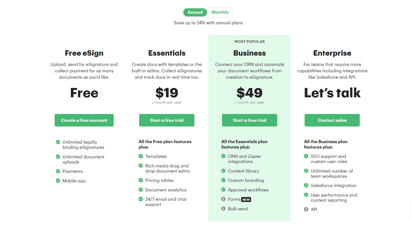 PandaDoc Pricing Page