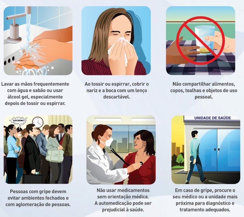 Prevenção da Gripe - Ministério da Saúde
