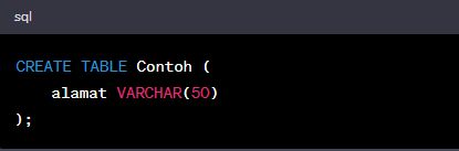 Ragam Tipe Data Karakter pada Sistem Operasi SQL