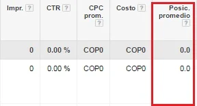 Posicion promedio Google Adwords.jpg