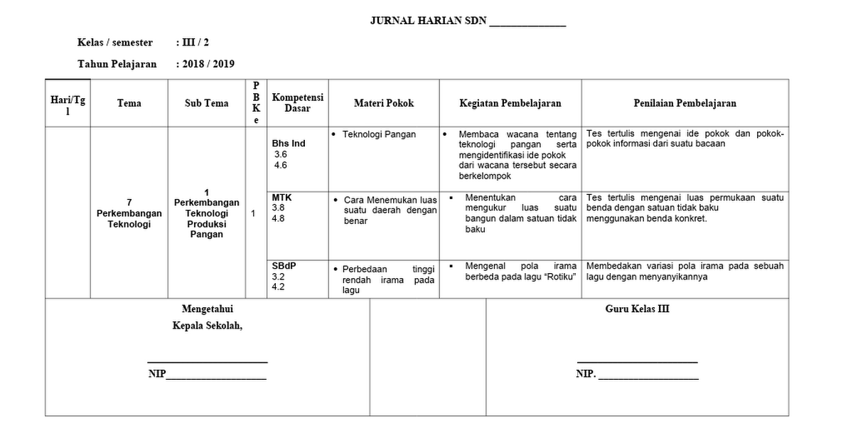 Jurnal Harian Tema 7 Kelas 3 Doc Google Drive